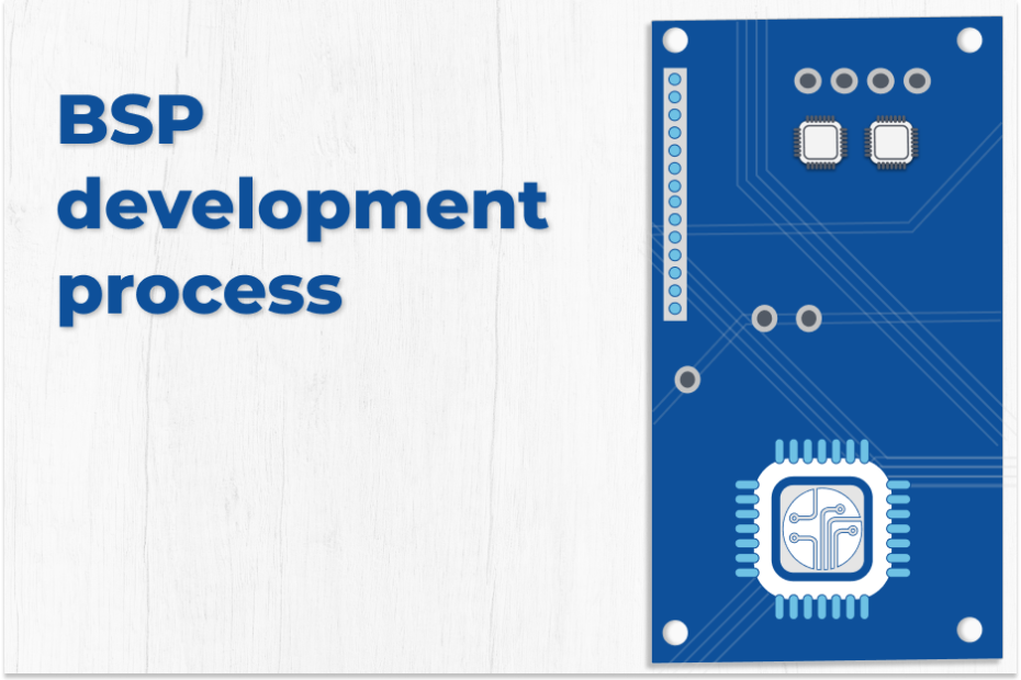 BSP Services Embedded