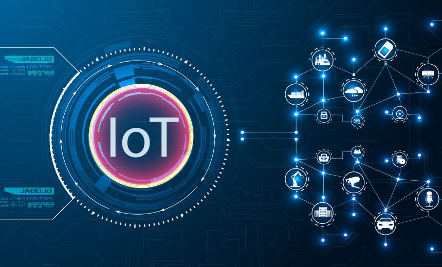 IoT Connectivity Solutions