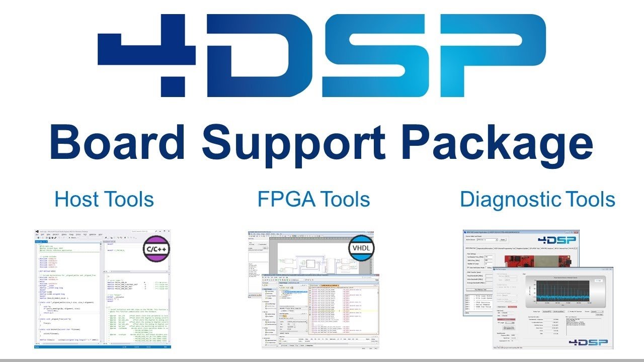Linux Board Support Package
